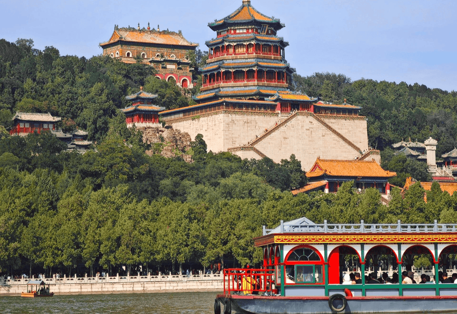 2 Days Beijing World Heritage Tour with Forbidden City & Mutianyu Great Wall