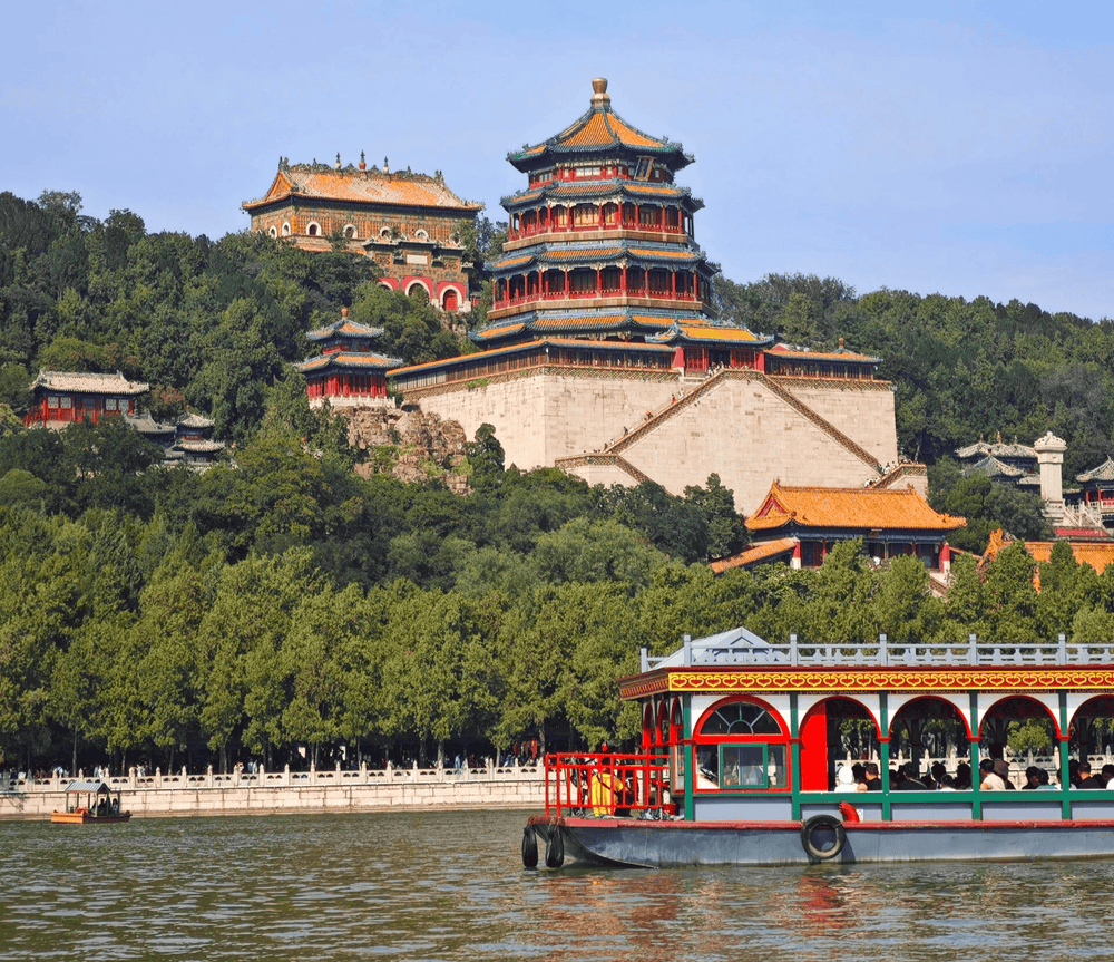 2 Days Beijing World Heritage Tour with Forbidden City & Mutianyu Great Wall