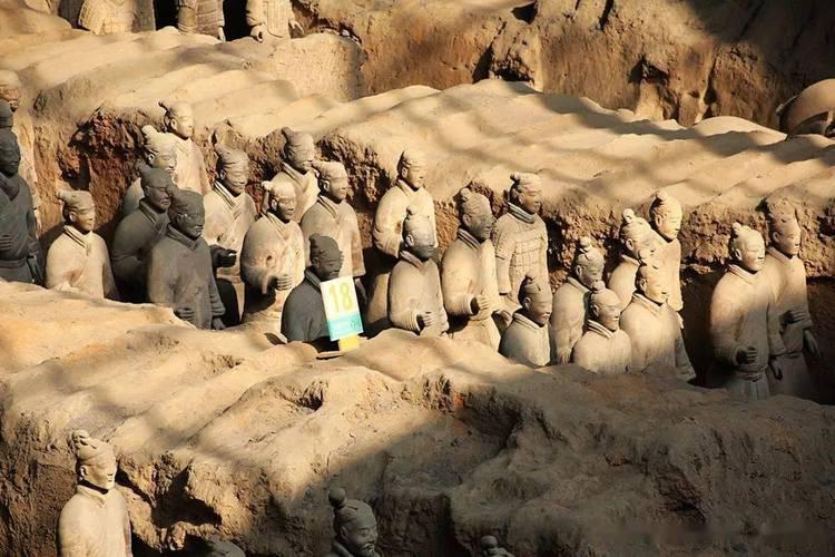 Terracotta Warriors & Hanyangling — From the Qin Dynasty to the Han Dynasty — Xi’an